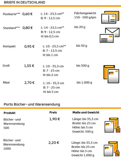 45 kg paket versenden hermes|hermes versandarten preise.